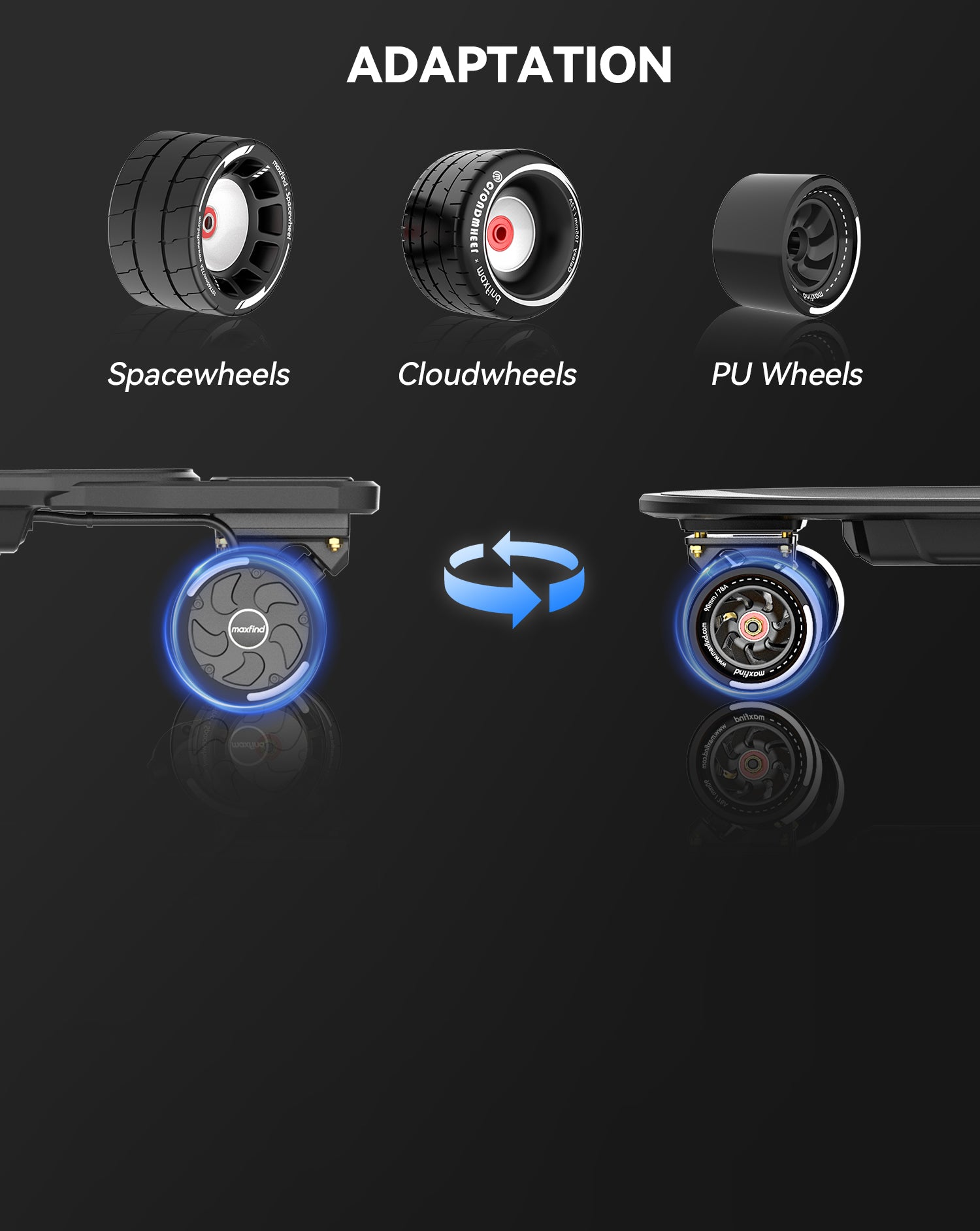 electric skateboard wheels