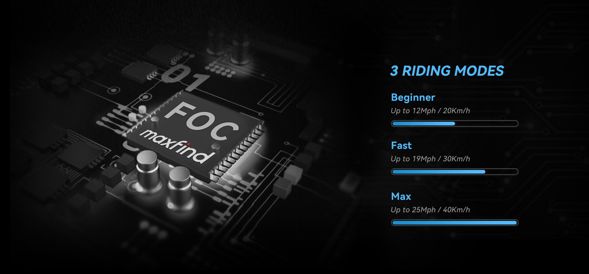 electric skatebaord esc