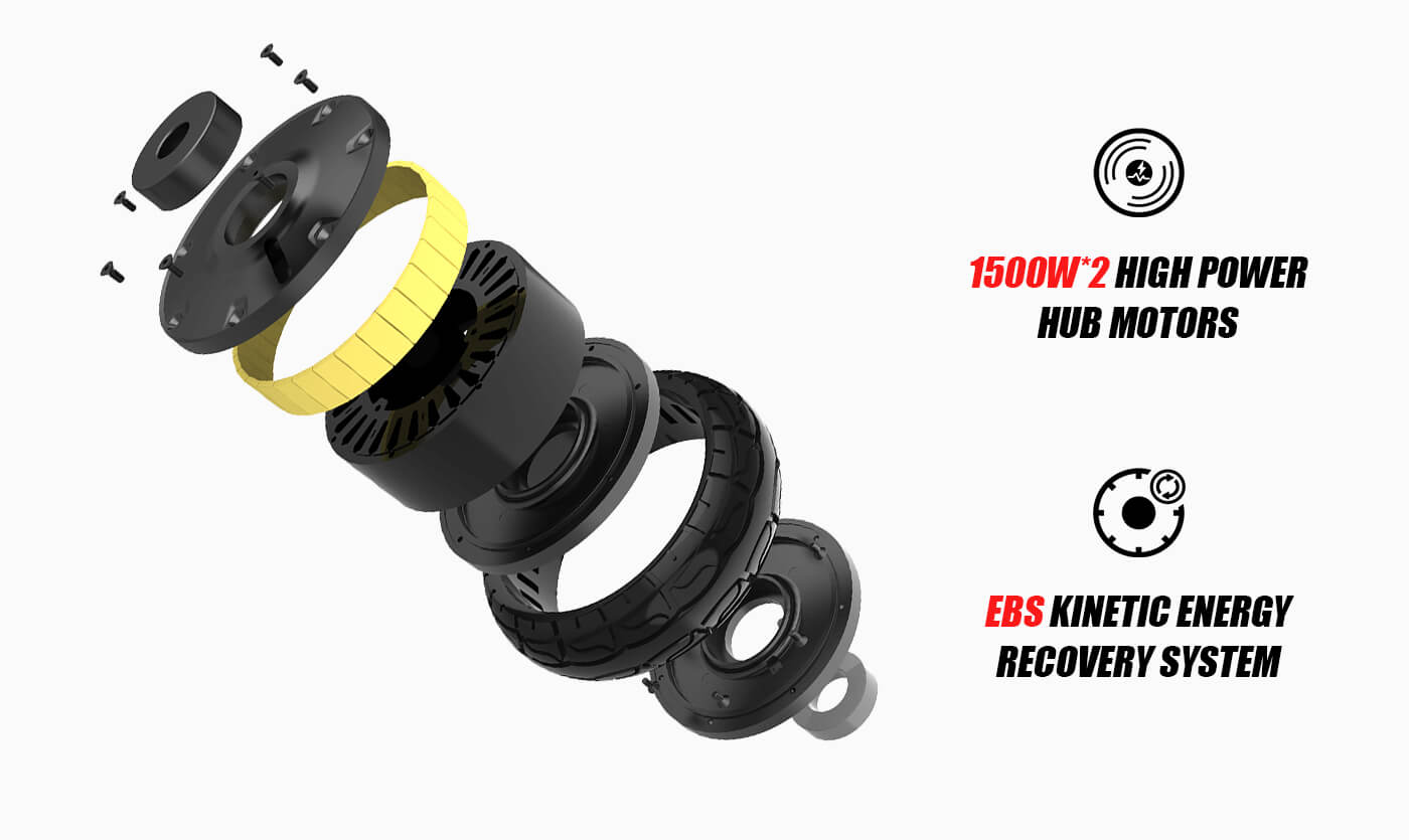 electric skateboard motor