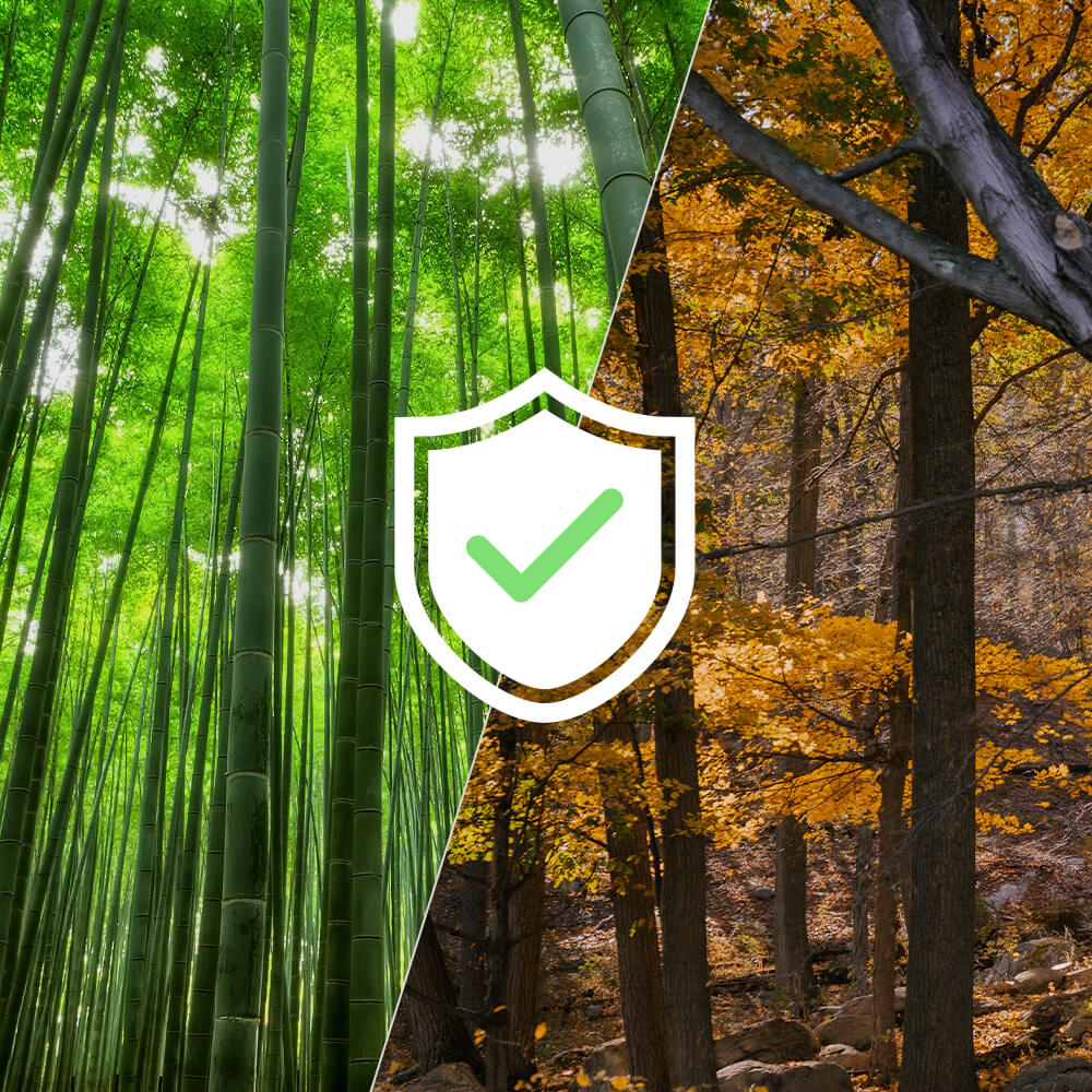 Environmental friendly