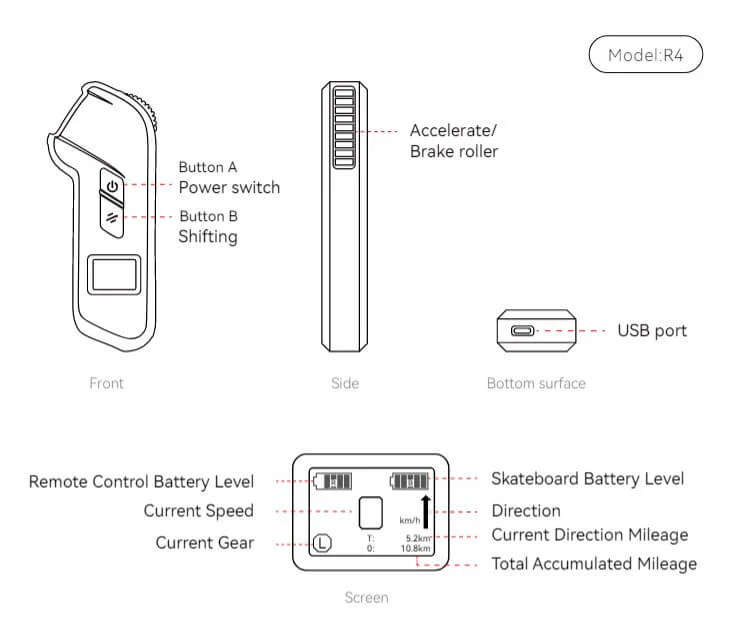 Electric Skateboard Remote Control Instructions