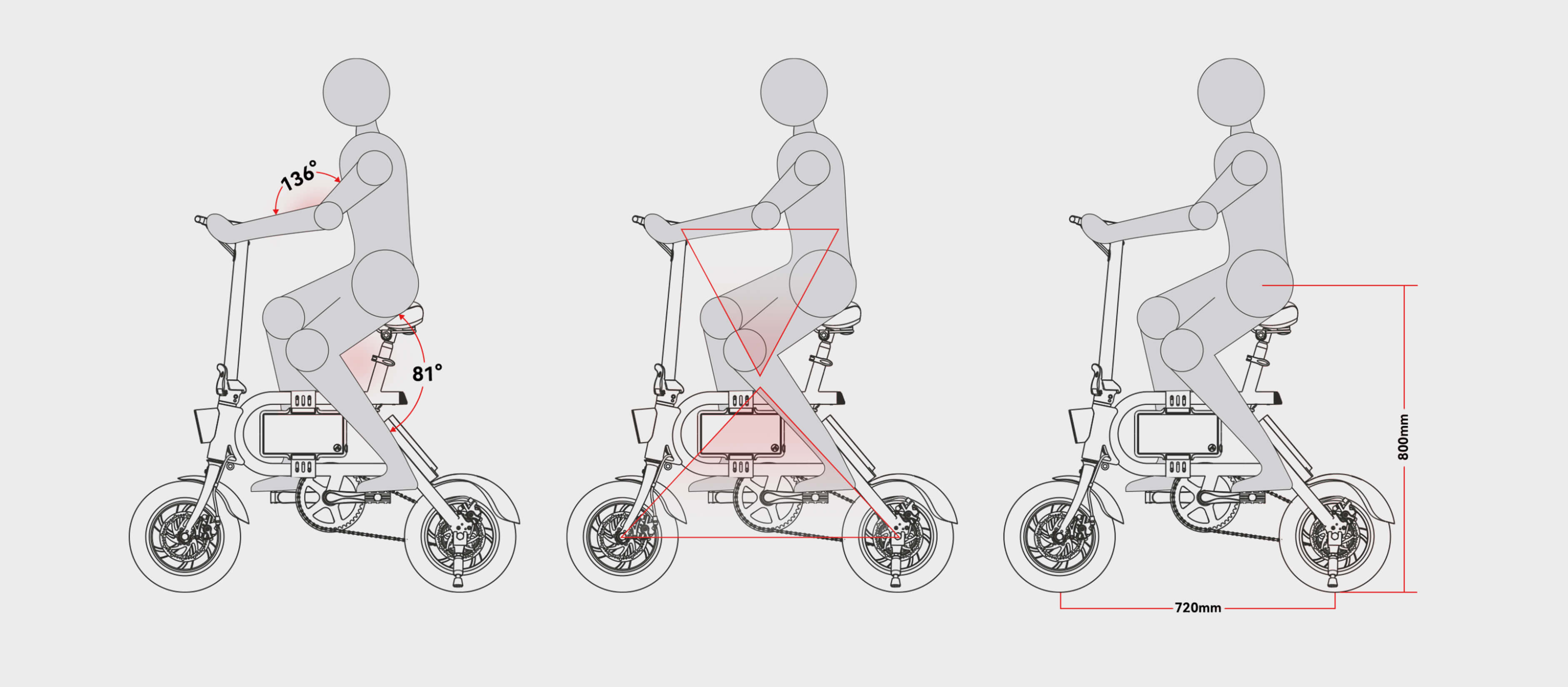 mini p ebike Ergonomic design