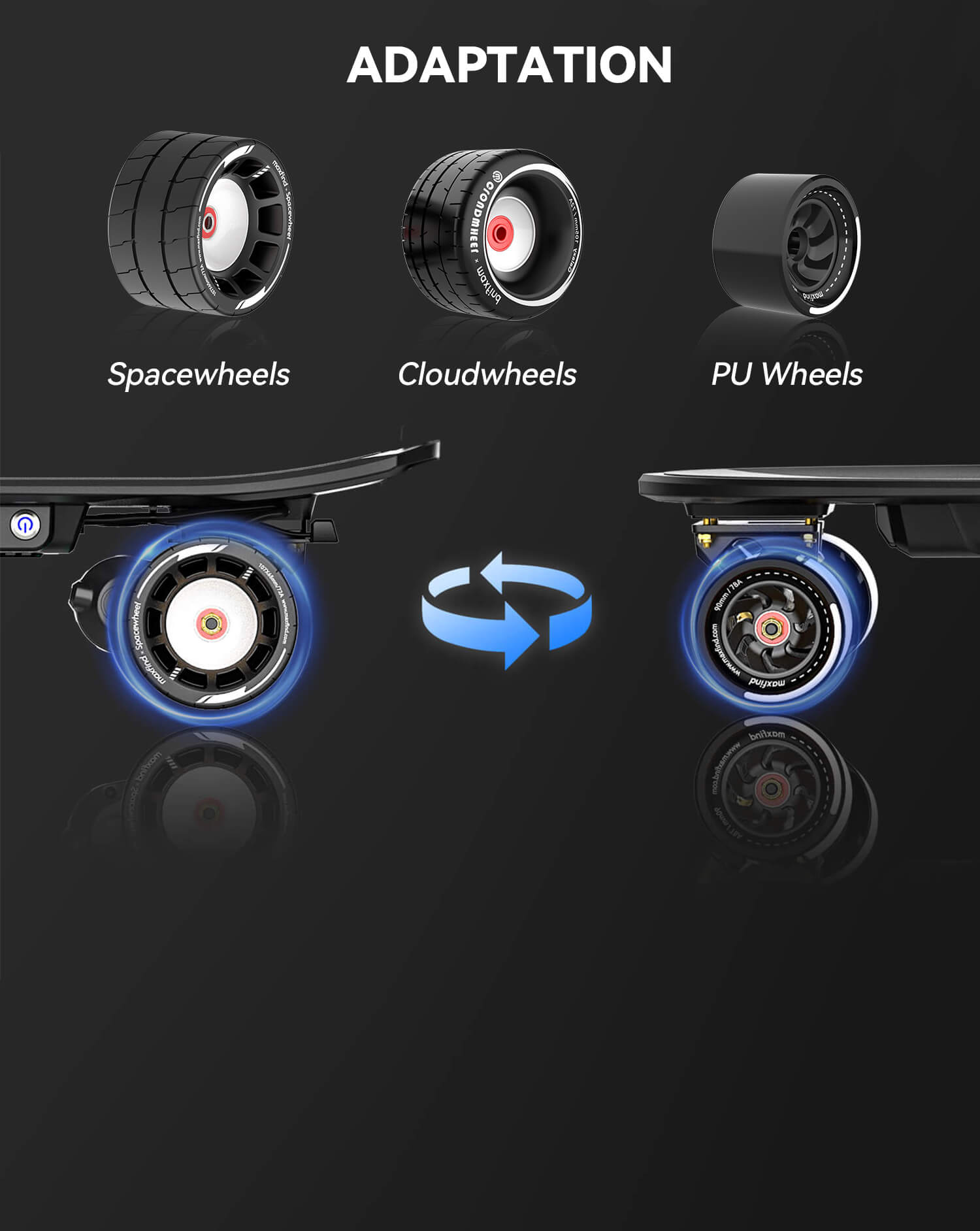 Electric Skateboard Wheel Replacement