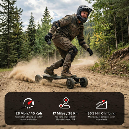 electric longboard all terrain