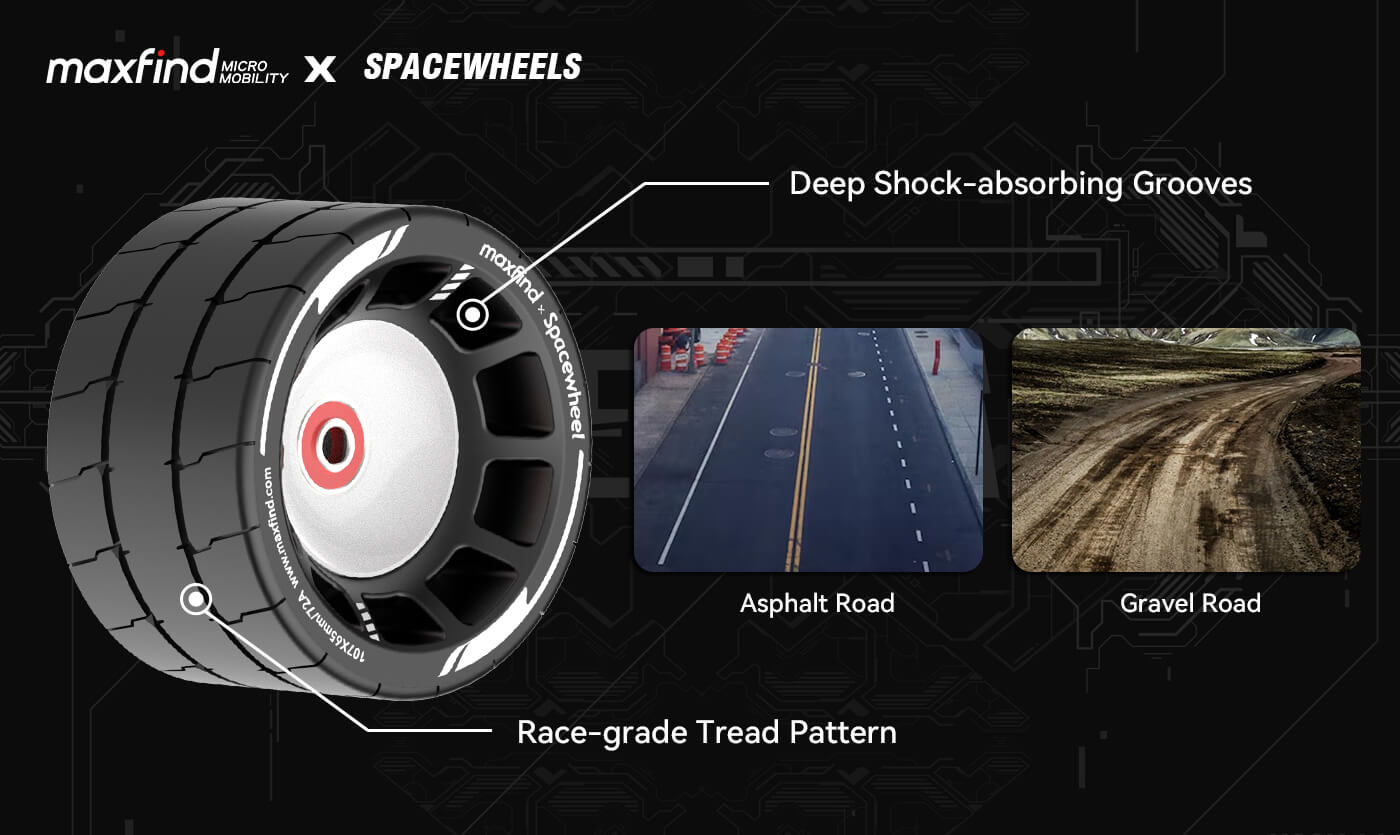 electric skateboard 107mm wheels